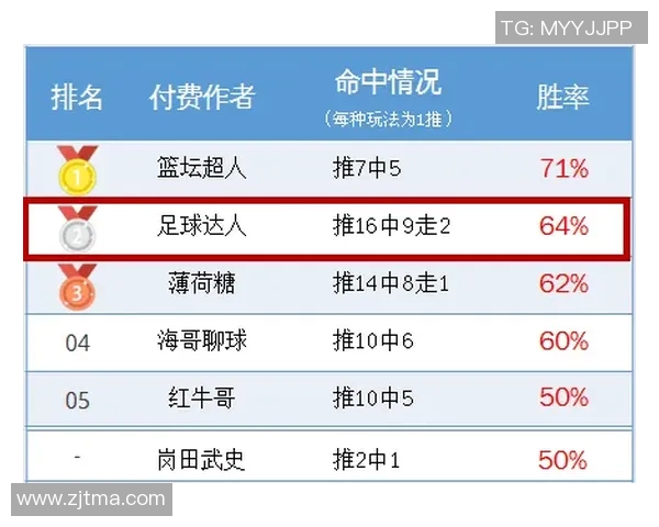 欧洲杯高清完整版精彩回顾与赛程分析尽在此处，快来一起重温经典瞬间